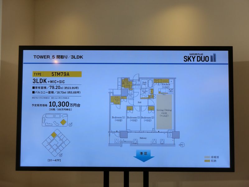 HARUMI FLAG SKY DUO メディア向け発表会での販売住戸と予定価格（35階西向きの例）
