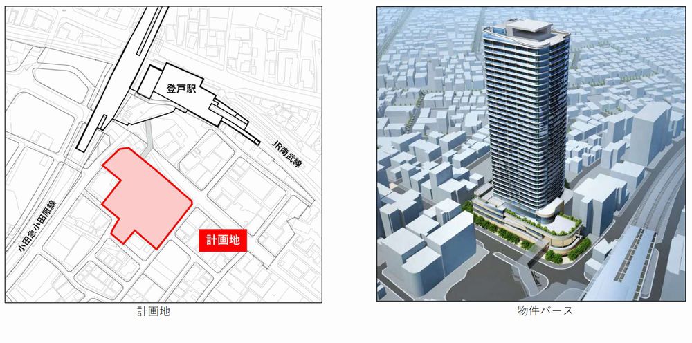 「登⼾駅前地区第一種市街地再開発事業」の位置図と完成イメージ