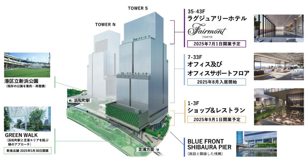 『TOWER-S-』の各施設.
